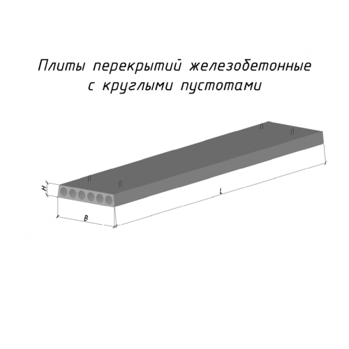 Плита перекриття ПК 60-12-8